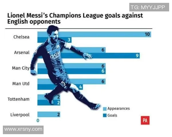 利物浦与巴萨对决前瞻分析缺阵球员影响及战术调整探讨